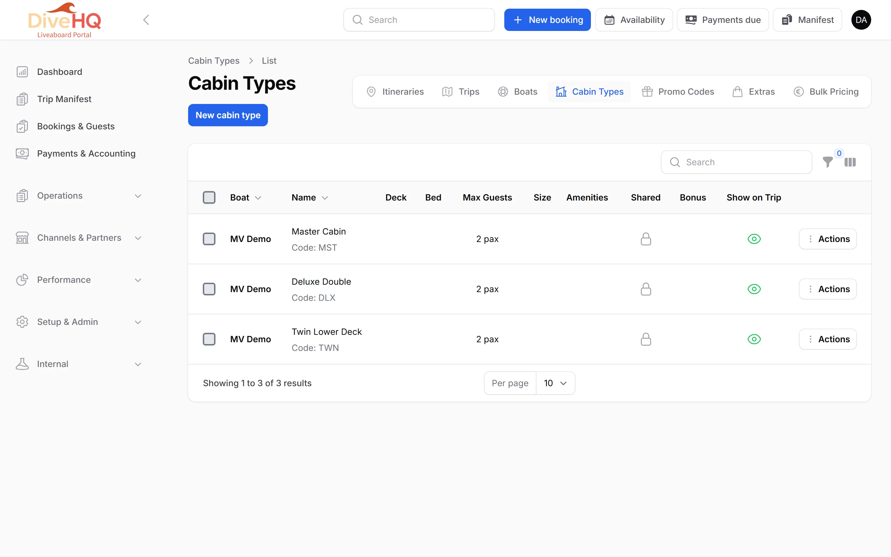 Cabin types list