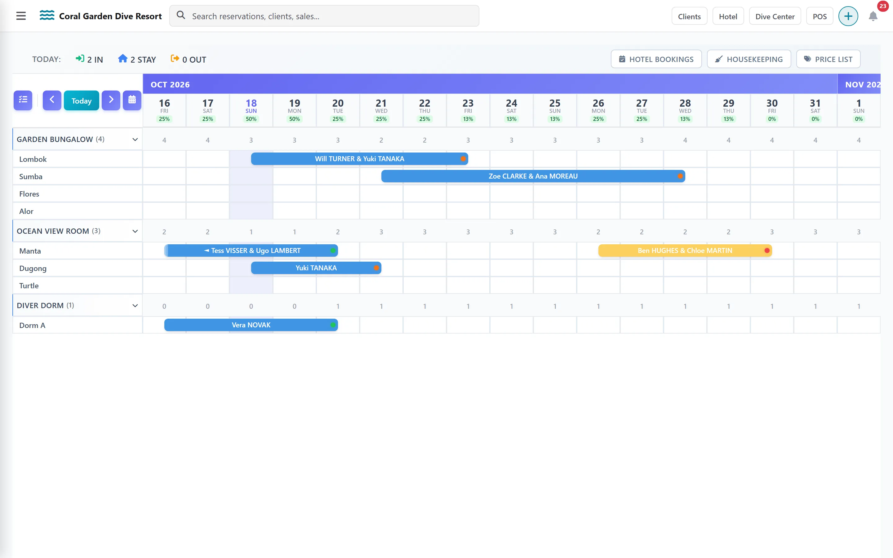 The hotel calendar