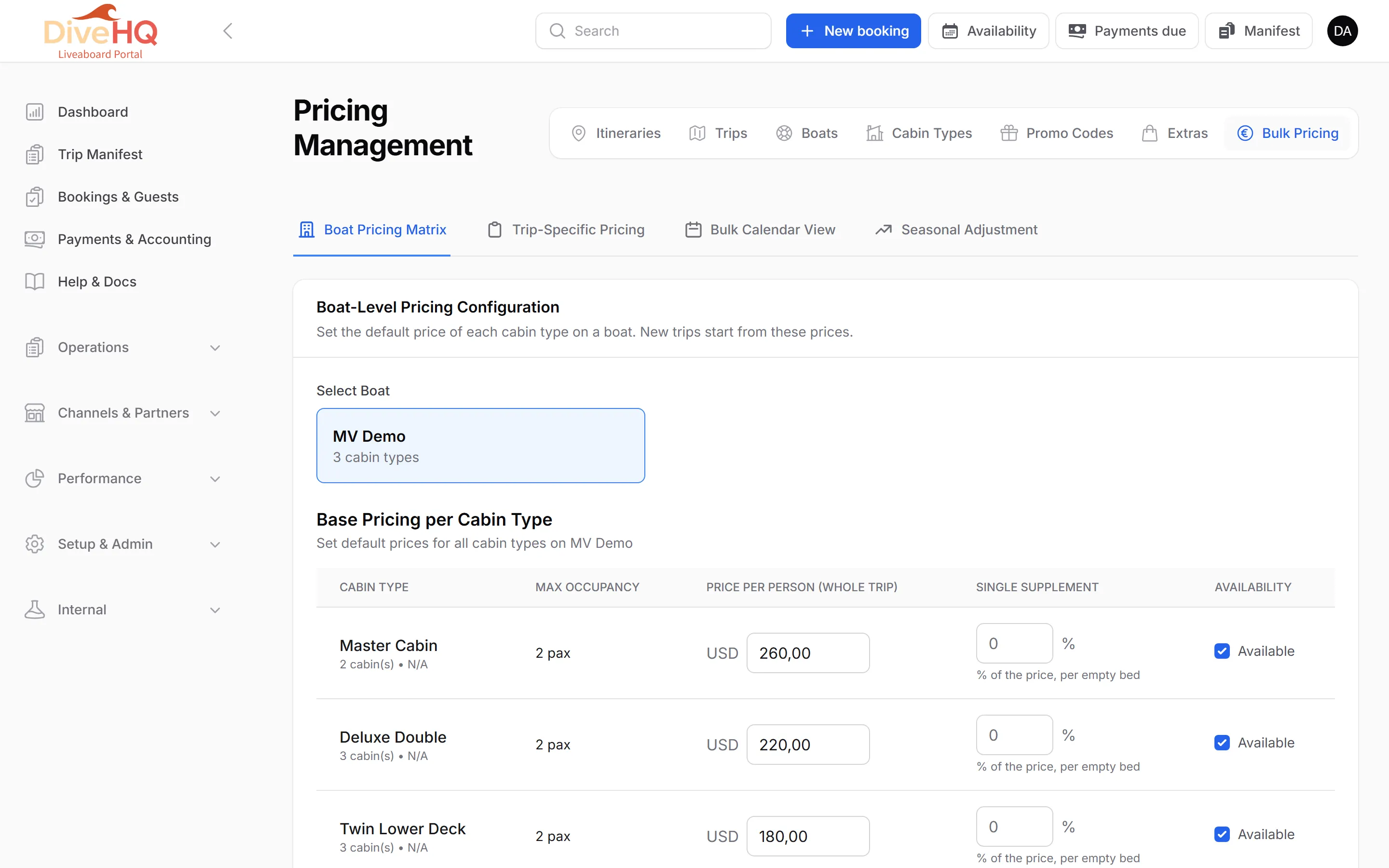Boat Pricing Matrix
