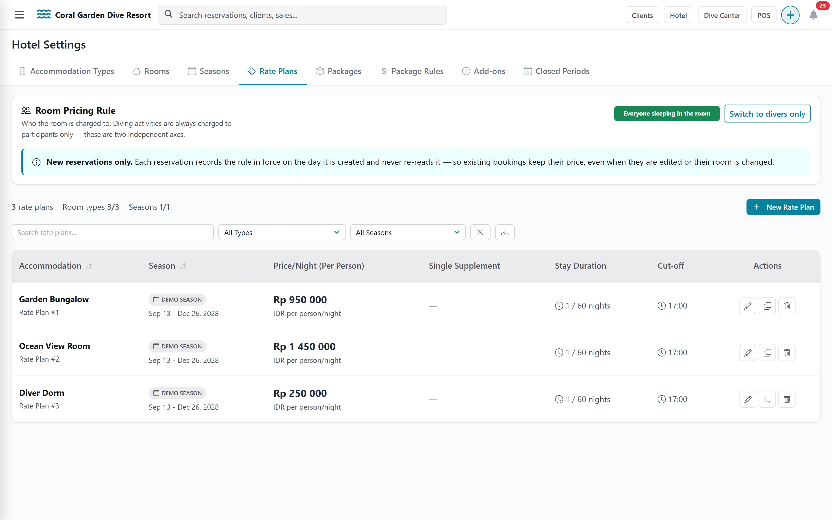 Rate Plans list with the Room Pricing Rule