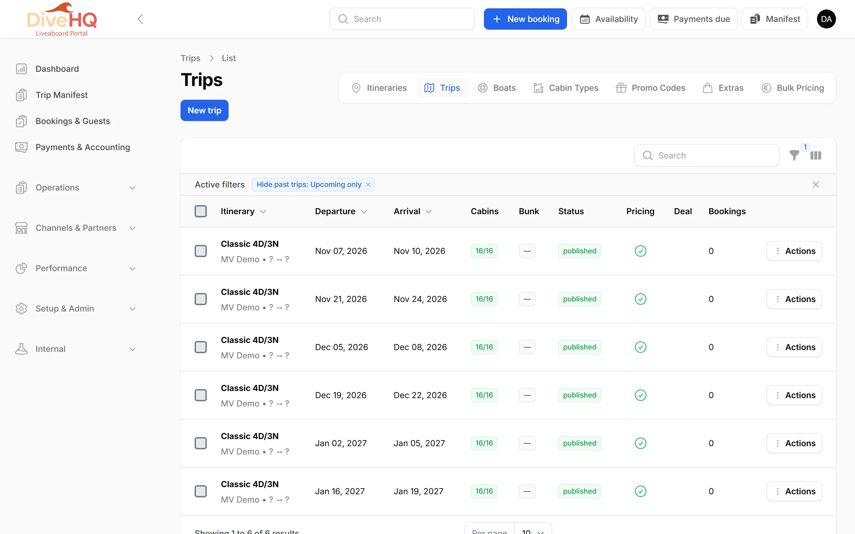 Trips list