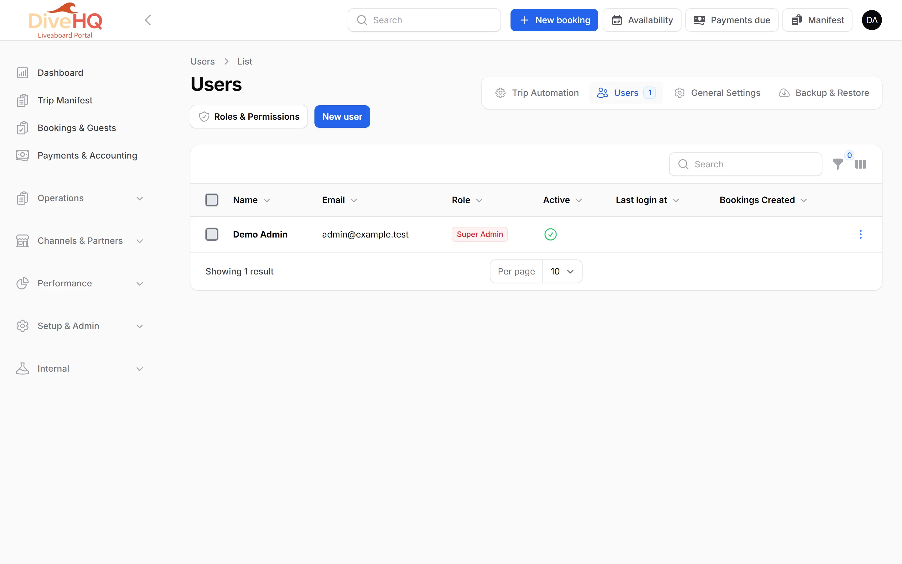 Users list